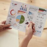 Digital Marketing Today