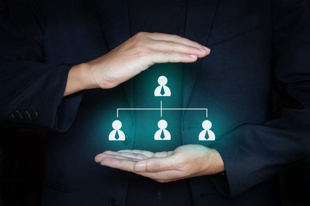 KYB & AML Compliance